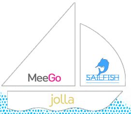 Jolla